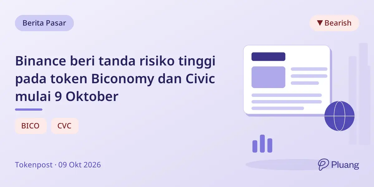 Binance beri tanda risiko tinggi pada token Biconomy dan Civic mulai 9 Oktober