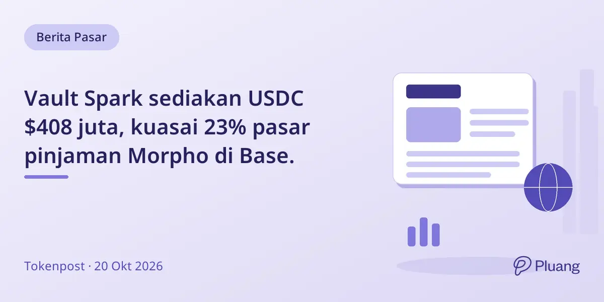 Vault Spark sediakan USDC $408 juta, kuasai 23% pasar pinjaman Morpho di Base.