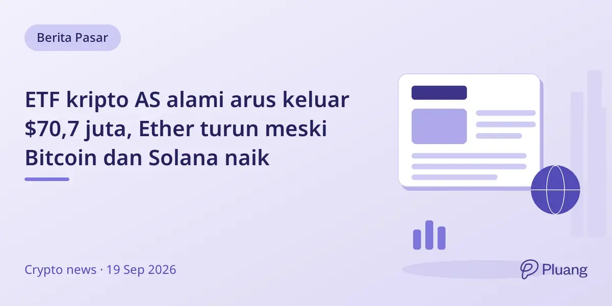 ETF kripto AS alami arus keluar $70,7 juta, Ether turun meski Bitcoin dan Solana naik