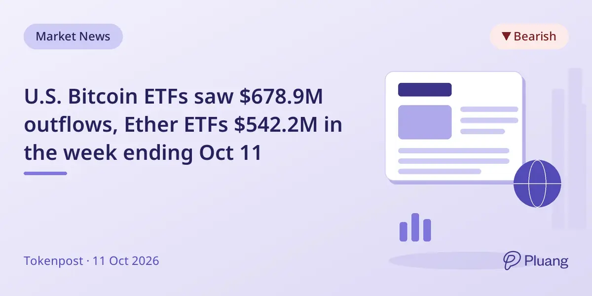 U.S. Bitcoin ETFs saw $678.9M outflows, Ether ETFs $542.2M in the week ending Oct 11