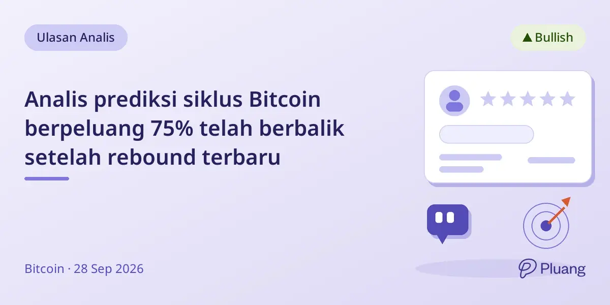 Analis prediksi siklus Bitcoin berpeluang 75% telah berbalik setelah rebound terbaru