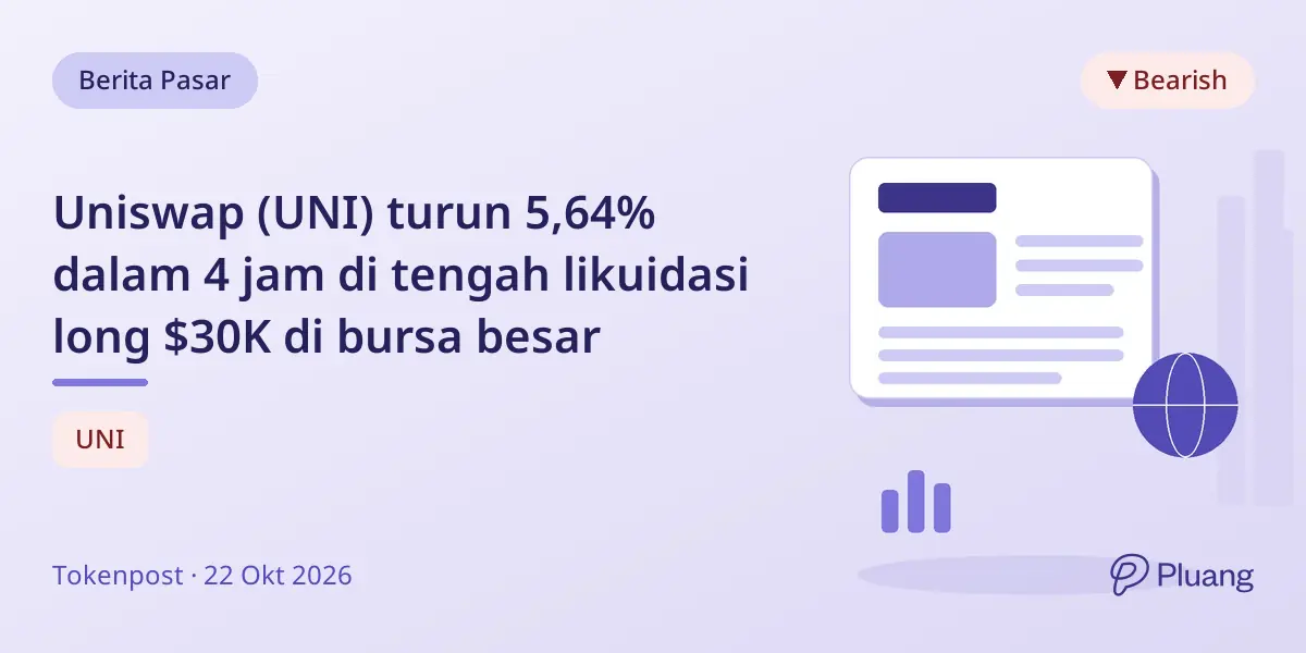 Uniswap (UNI) turun 5,64% dalam 4 jam di tengah likuidasi long $30K di bursa besar