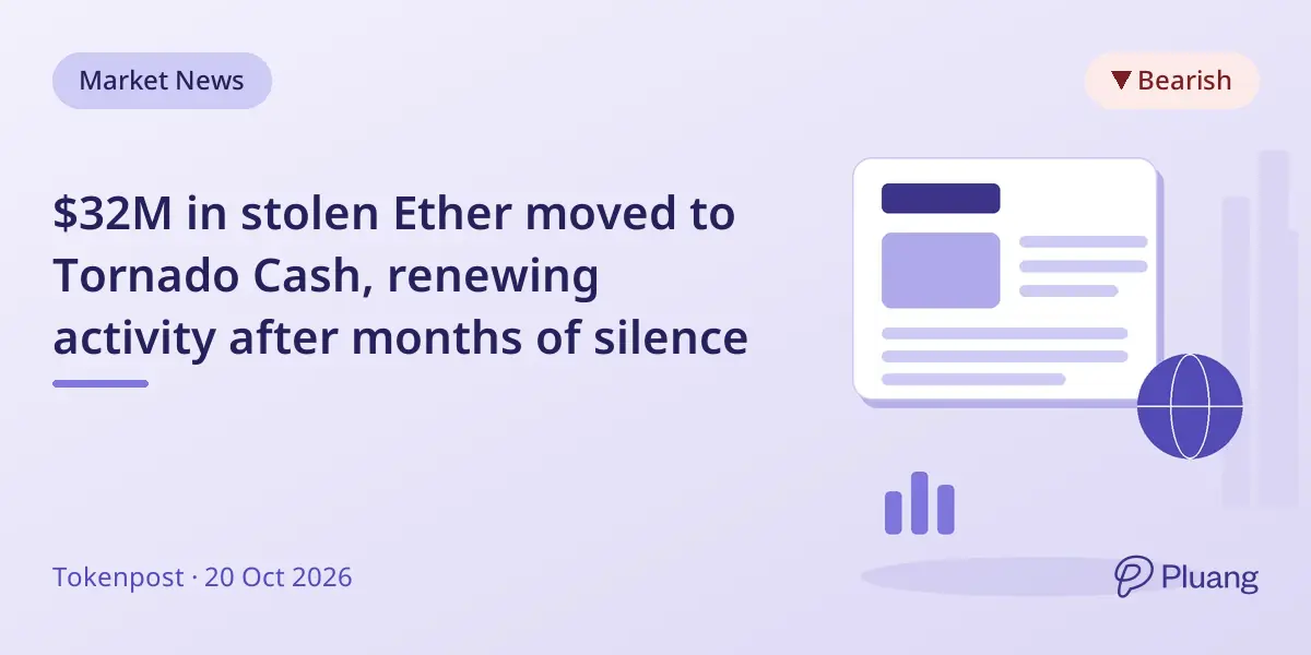 $32M in stolen Ether moved to Tornado Cash, renewing activity after months of silence