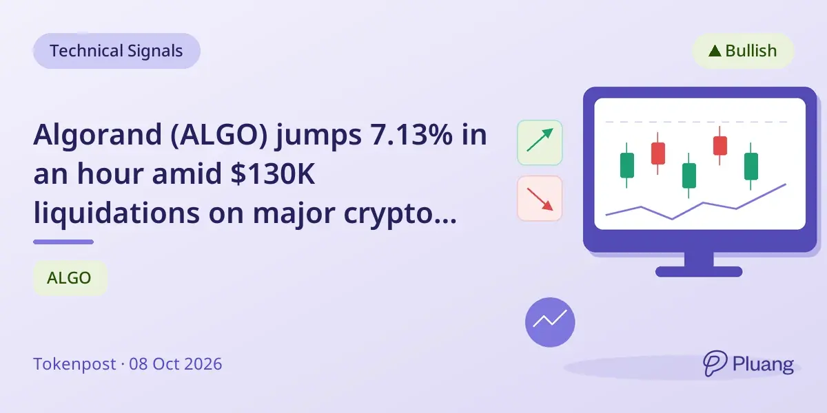 Algorand (ALGO) jumps 7.13% in an hour amid $130K liquidations on major crypto exchanges