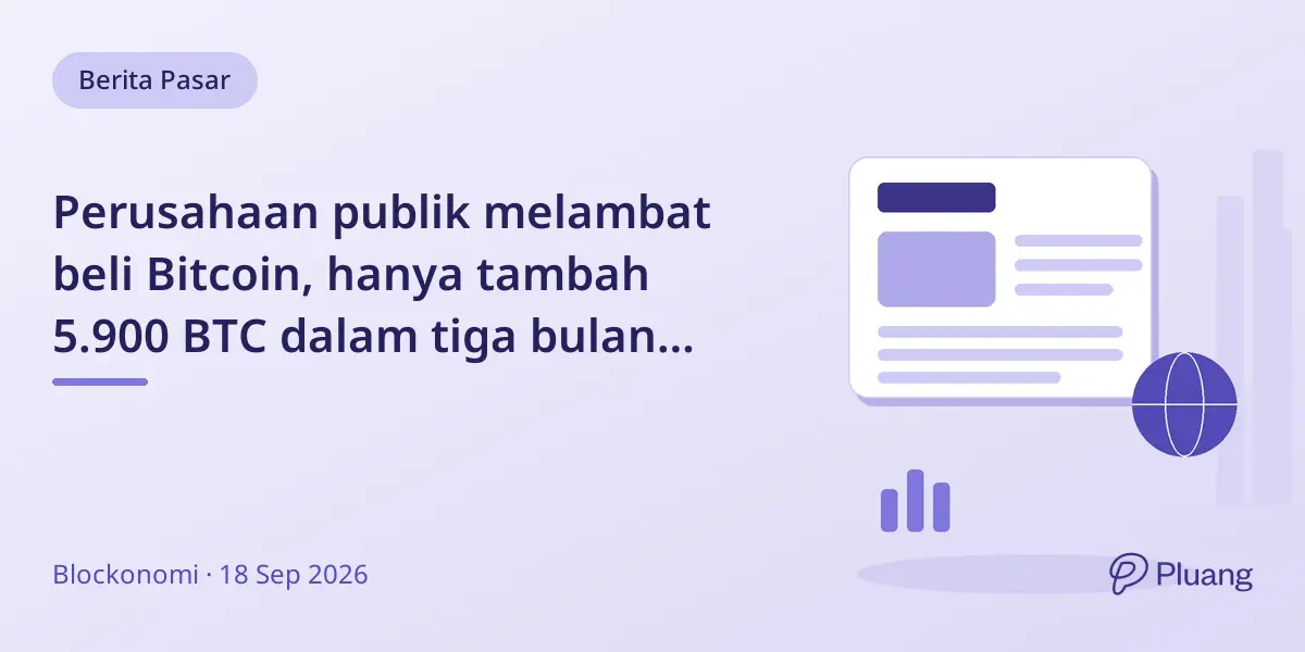 Perusahaan publik melambat beli Bitcoin, hanya tambah 5.900 BTC dalam tiga bulan karena harga di bawah biaya masuk.