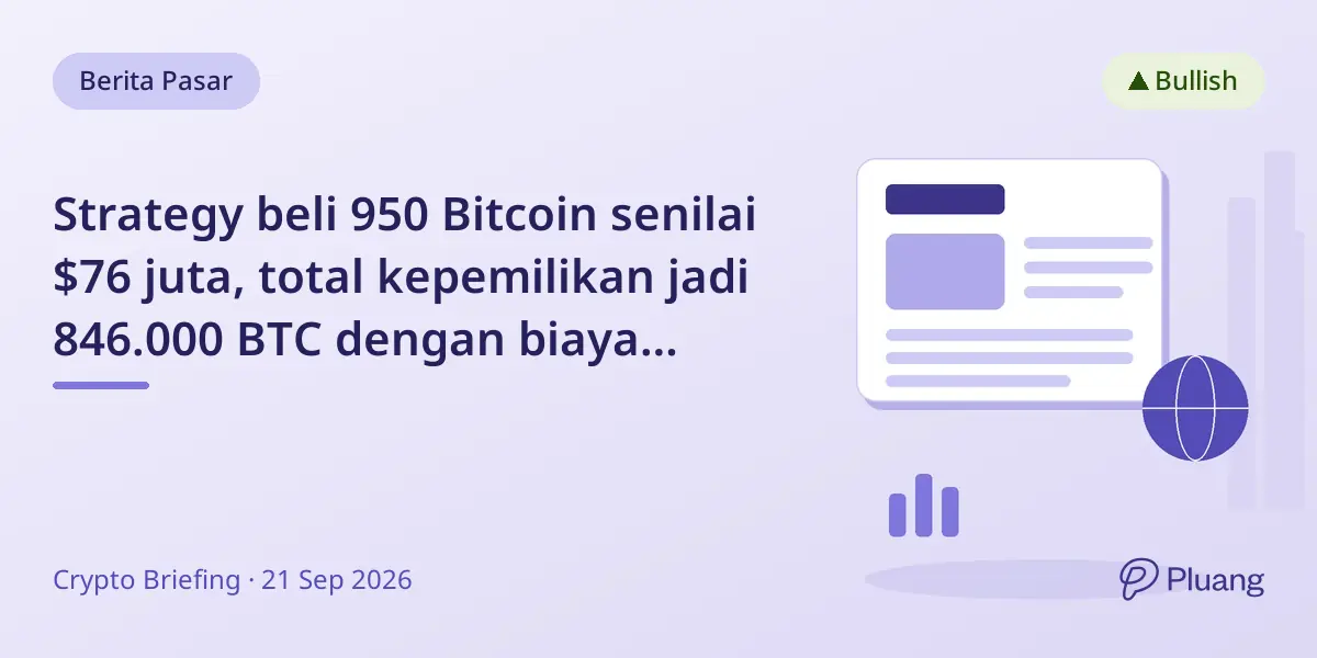 Strategy beli 950 Bitcoin senilai $76 juta, total kepemilikan jadi 846.000 BTC dengan biaya rata-rata $75.416