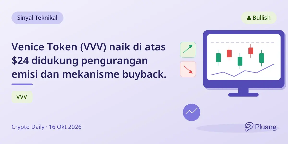 Venice Token (VVV) naik di atas $24 didukung pengurangan emisi dan mekanisme buyback.