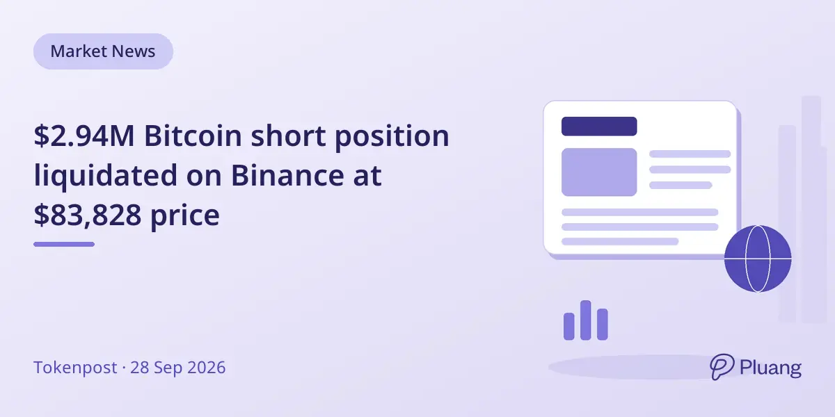 $2.94M Bitcoin short position liquidated on Binance at $83,828 price