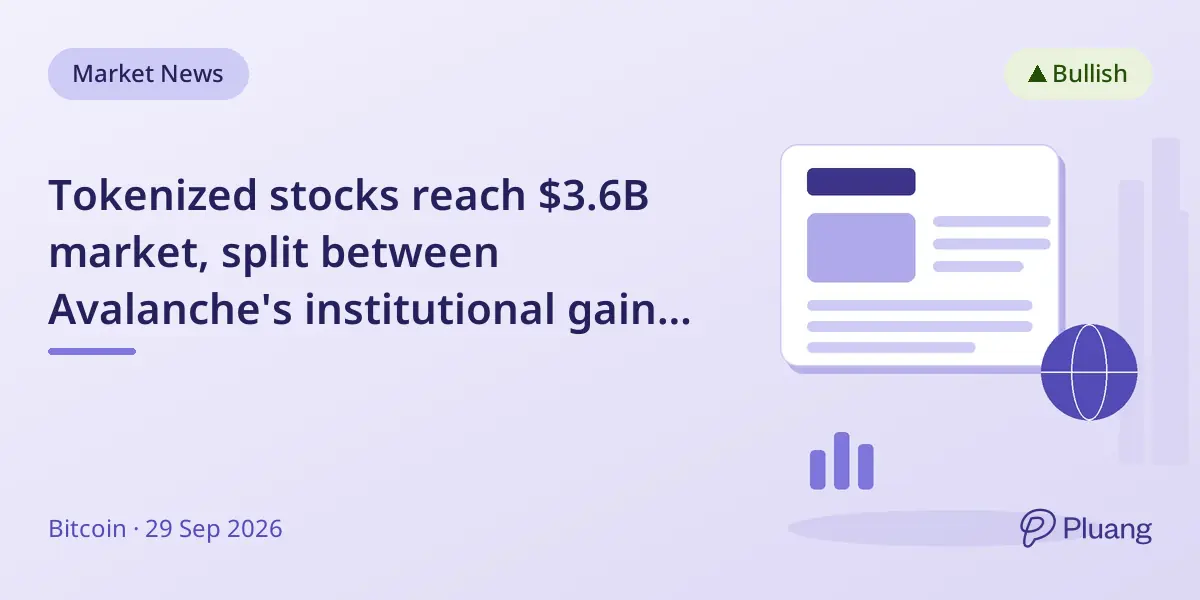 Tokenized stocks reach $3.6B market, split between Avalanche's institutional gains and Solana's retail growth.