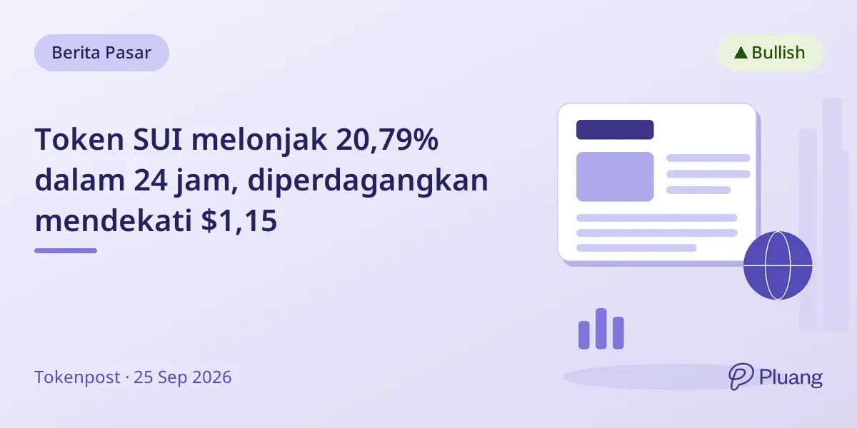 Token SUI melonjak 20,79% dalam 24 jam, diperdagangkan mendekati $1,15