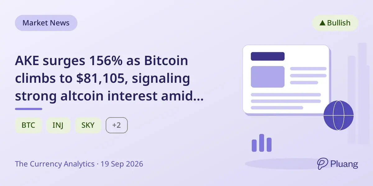 AKE surges 156% as Bitcoin climbs to $81,105, signaling strong altcoin interest amid Bitcoin dominance.
