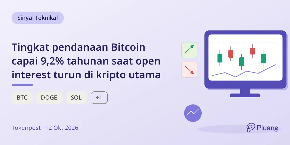 Tingkat pendanaan Bitcoin capai 9,2% tahunan saat open interest turun di kripto utama
