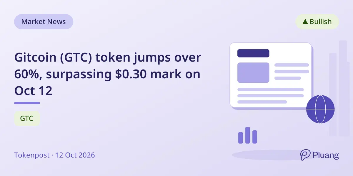 Gitcoin (GTC) token jumps over 60%, surpassing $0.30 mark on Oct 12