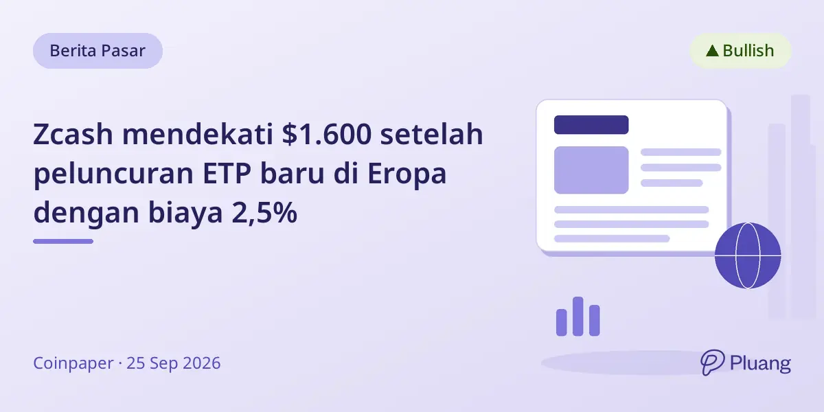 Zcash mendekati $1.600 setelah peluncuran ETP baru di Eropa dengan biaya 2,5%