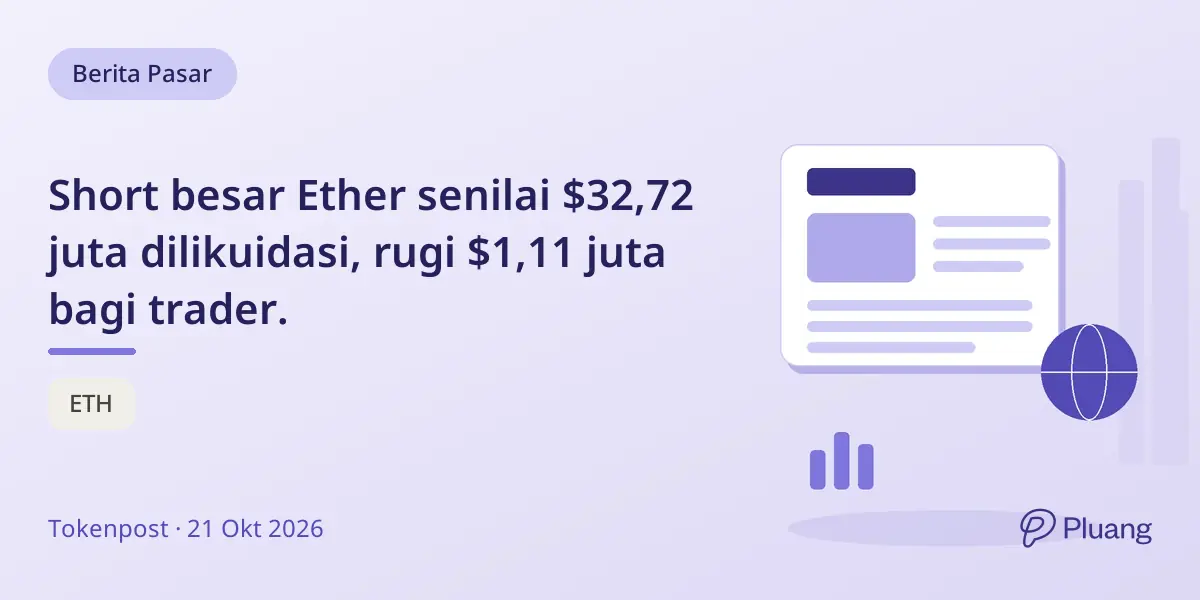 Short besar Ether senilai $32,72 juta dilikuidasi, rugi $1,11 juta bagi trader.