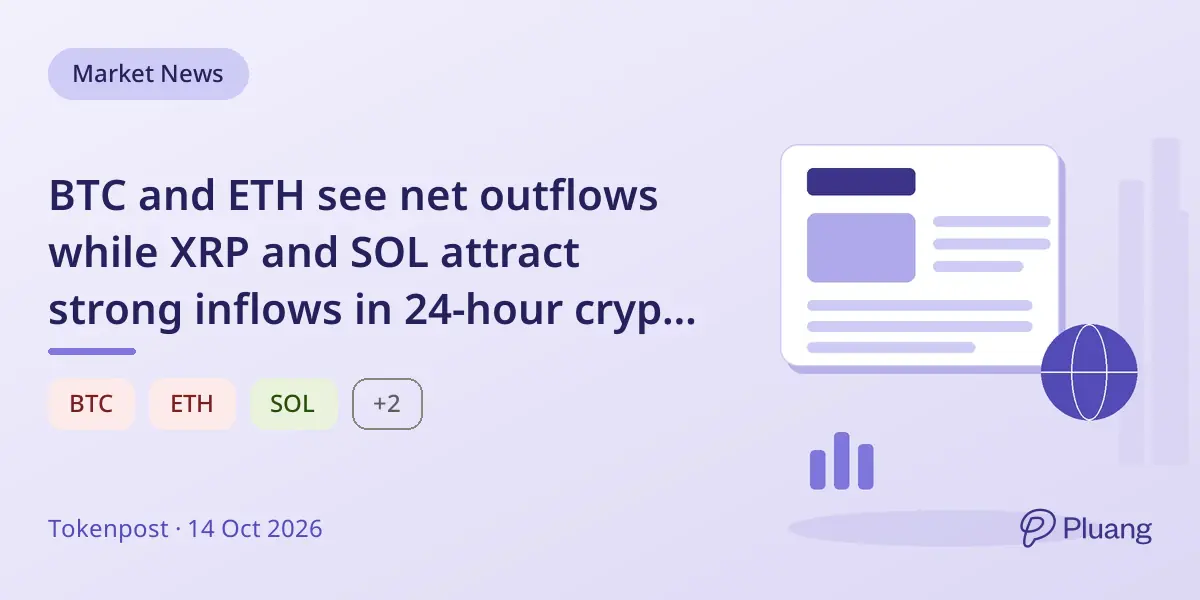 BTC and ETH see net outflows while XRP and SOL attract strong inflows in 24-hour crypto fund flows
