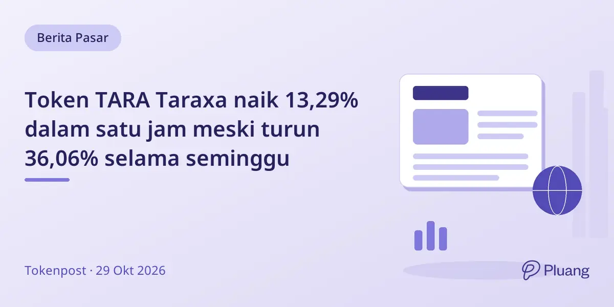 Token TARA Taraxa naik 13,29% dalam satu jam meski turun 36,06% selama seminggu