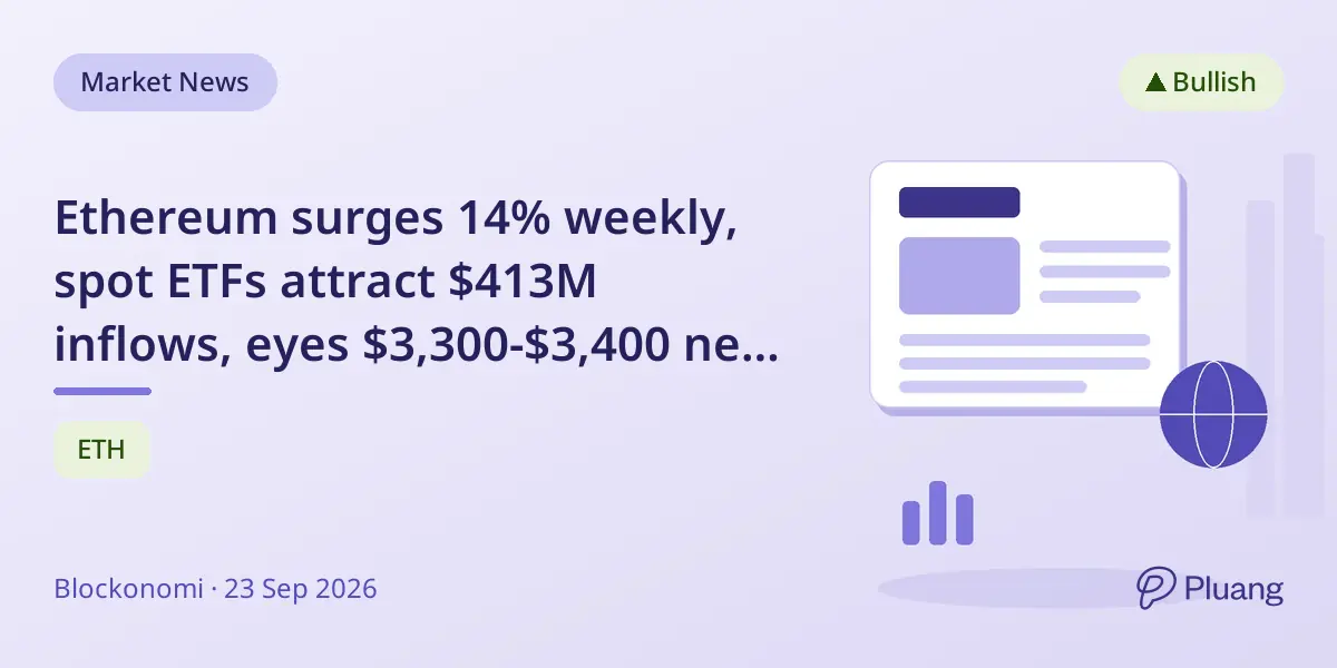 Ethereum surges 14% weekly, spot ETFs attract $413M inflows, eyes $3,300-$3,400 next if key resistance breaks