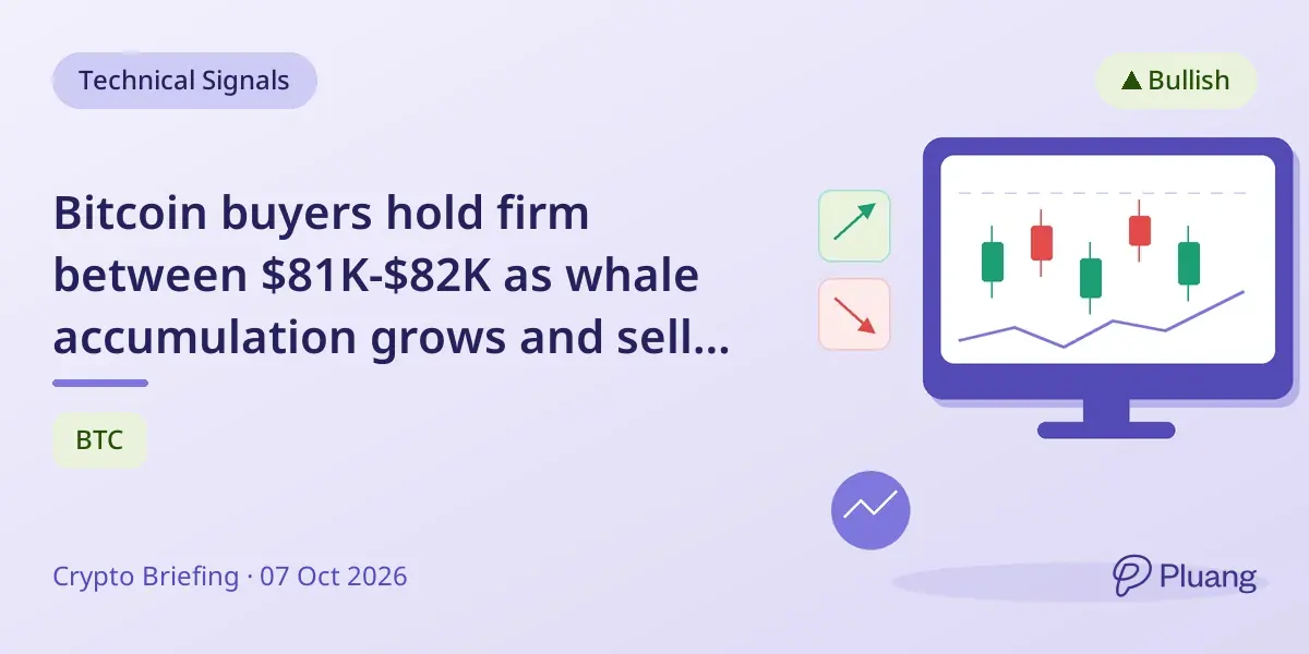 Bitcoin buyers hold firm between $81K-$82K as whale accumulation grows and sell orders thin above $83.3K.