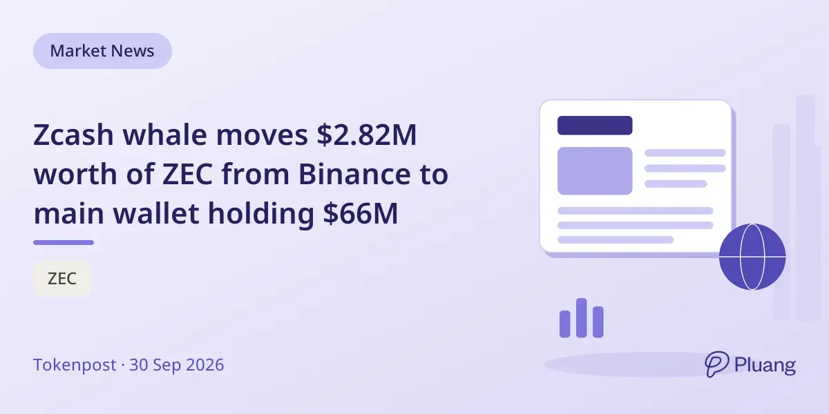 Zcash whale moves $2.82M worth of ZEC from Binance to main wallet holding $66M