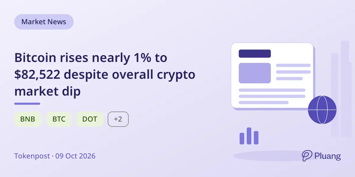 Bitcoin rises nearly 1% to $82,522 despite overall crypto market dip