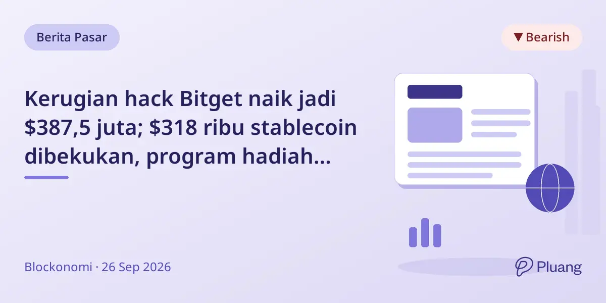 Kerugian hack Bitget naik jadi $387,5 juta; $318 ribu stablecoin dibekukan, program hadiah diluncurkan