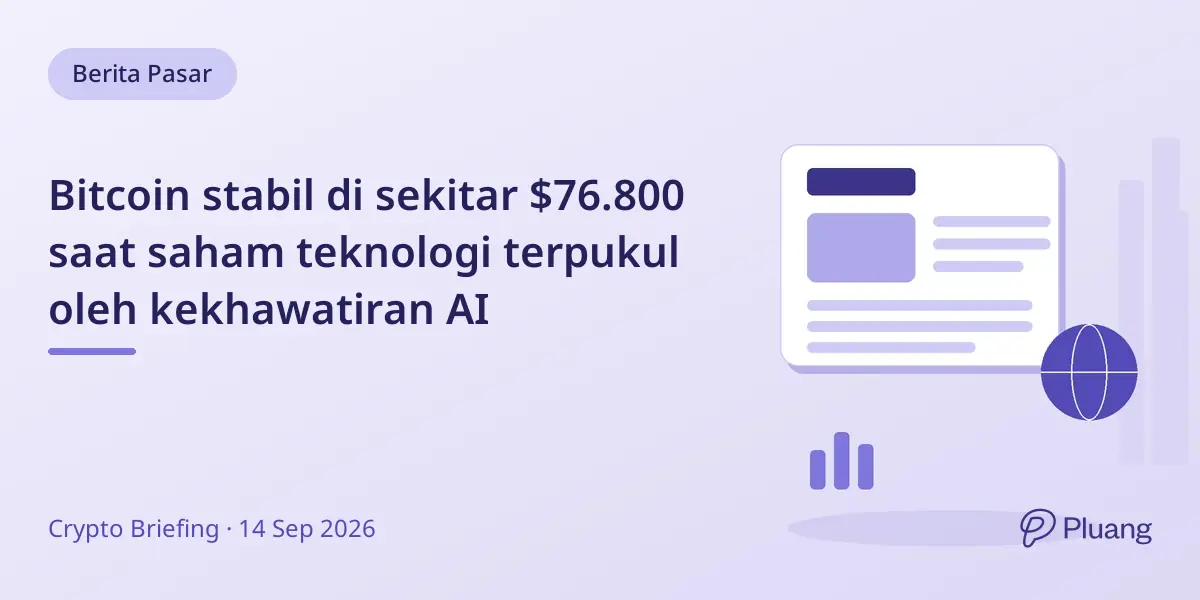 Bitcoin stabil di sekitar $76.800 saat saham teknologi terpukul oleh kekhawatiran AI