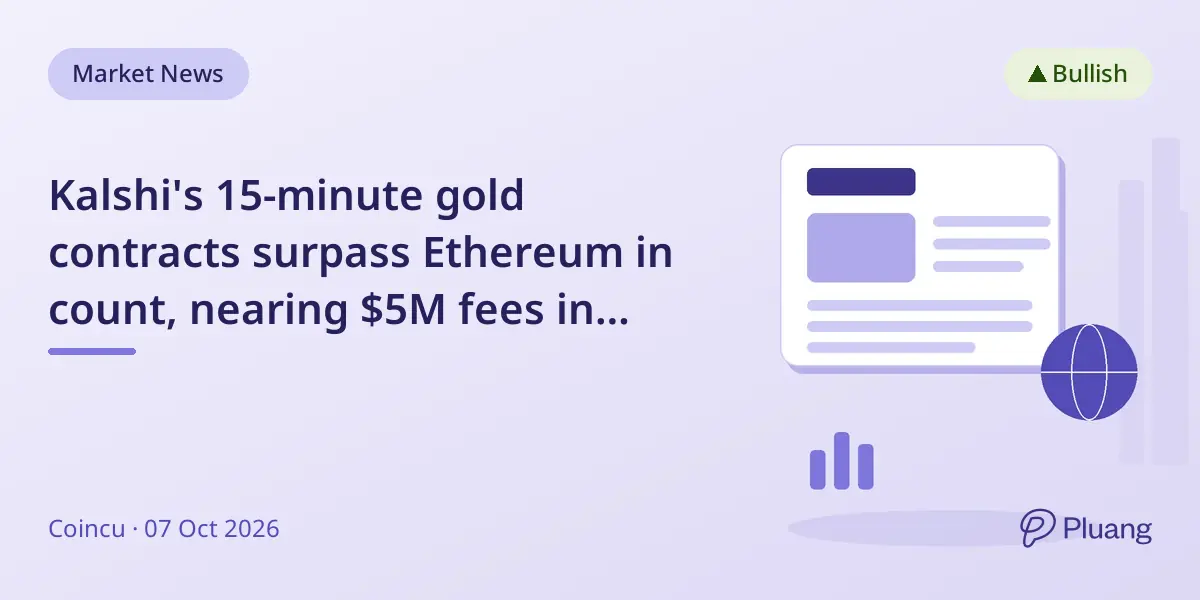 Kalshi's 15-minute gold contracts surpass Ethereum in count, nearing $5M fees in September, signaling strong retail interest.