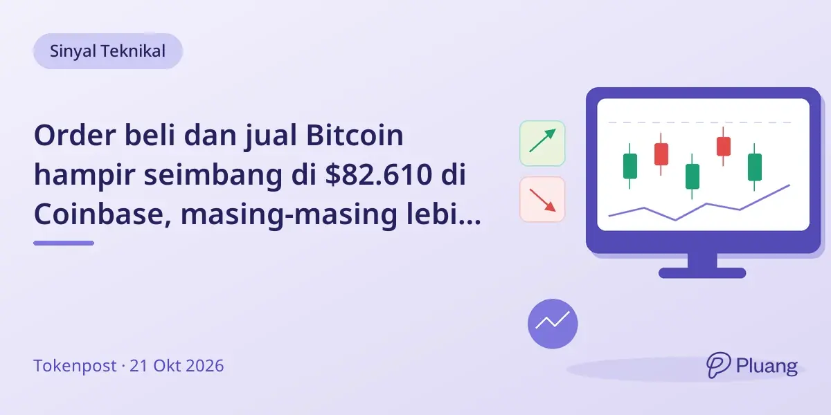 Order beli dan jual Bitcoin hampir seimbang di $82.610 di Coinbase, masing-masing lebih dari $25 juta.