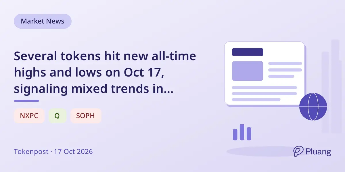 Several tokens hit new all-time highs and lows on Oct 17, signaling mixed trends in crypto markets.