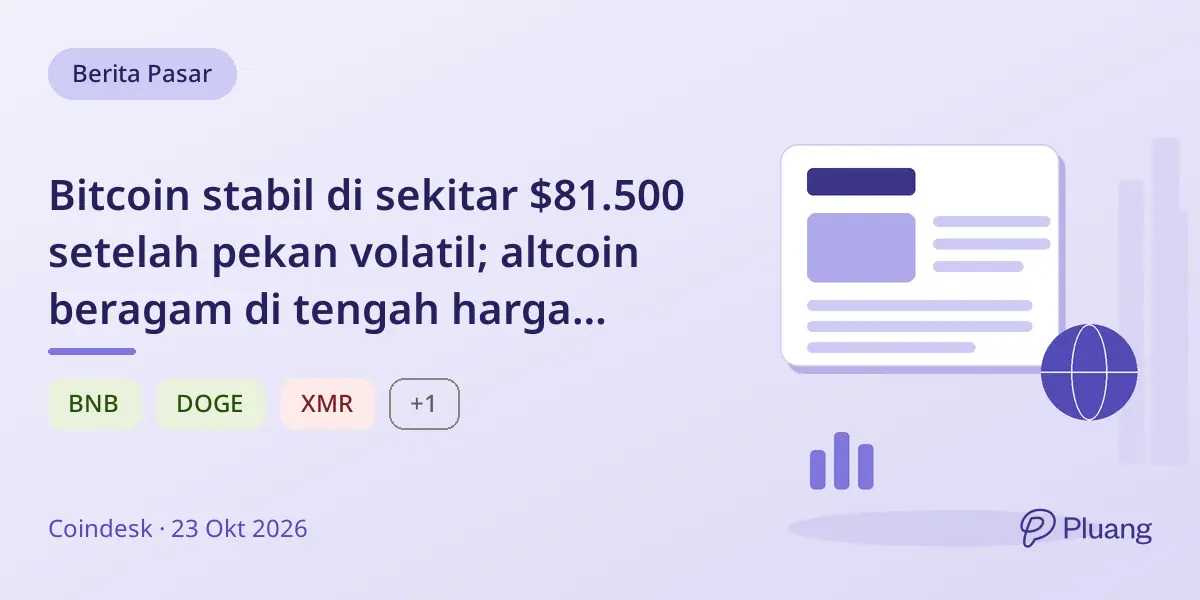 Bitcoin stabil di sekitar $81.500 setelah pekan volatil; altcoin beragam di tengah harga minyak naik.