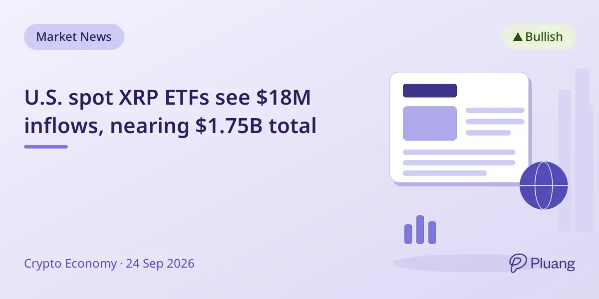 U.S. spot XRP ETFs see $18M inflows, nearing $1.75B total
