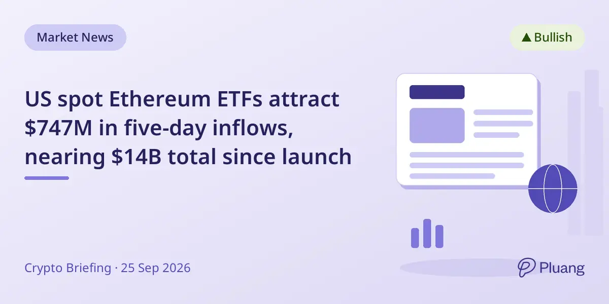 US spot Ethereum ETFs attract $747M in five-day inflows, nearing $14B total since launch