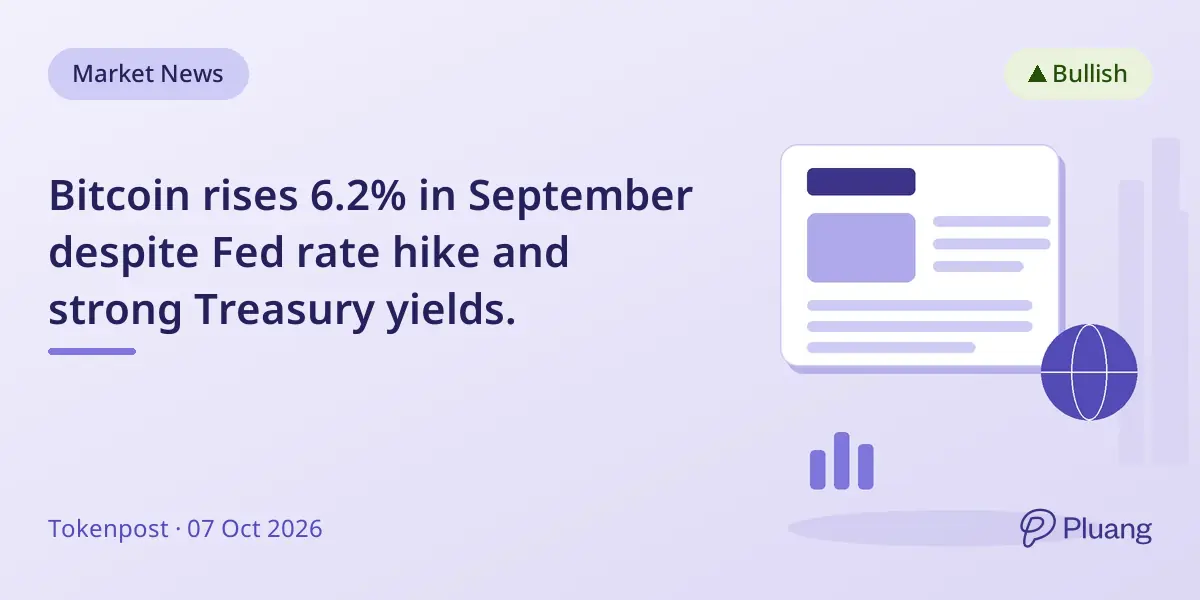 Bitcoin rises 6.2% in September despite Fed rate hike and strong Treasury yields.