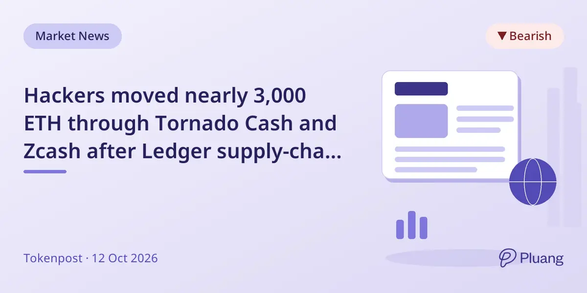 Hackers moved nearly 3,000 ETH through Tornado Cash and Zcash after Ledger supply-chain attack.