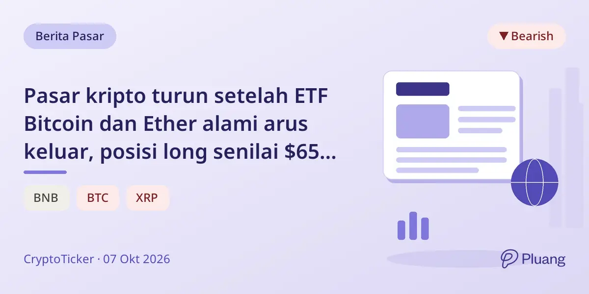 Pasar kripto turun setelah ETF Bitcoin dan Ether alami arus keluar, posisi long senilai $651 juta dilikuidasi, dan Fed sinyal kenaikan suku bunga.