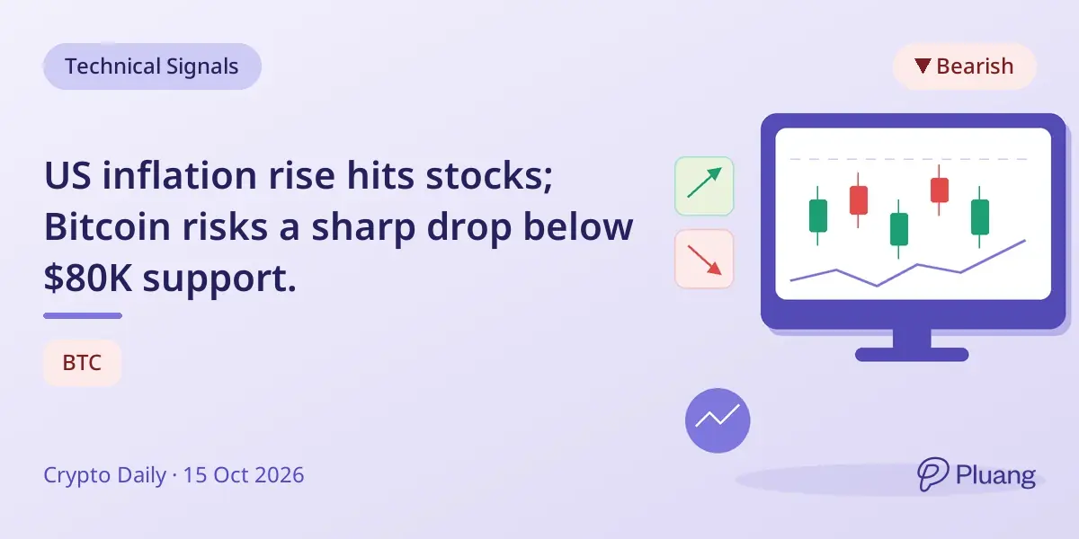 US inflation rise hits stocks; Bitcoin risks a sharp drop below $80K support.
