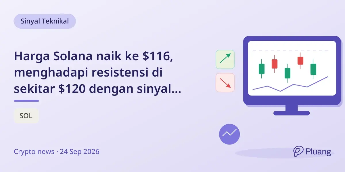 Harga Solana naik ke $116, menghadapi resistensi di sekitar $120 dengan sinyal pasar yang beragam.