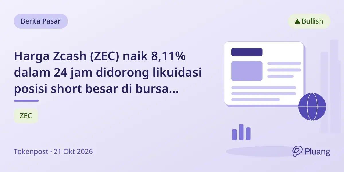 Harga Zcash (ZEC) naik 8,11% dalam 24 jam didorong likuidasi posisi short besar di bursa utama