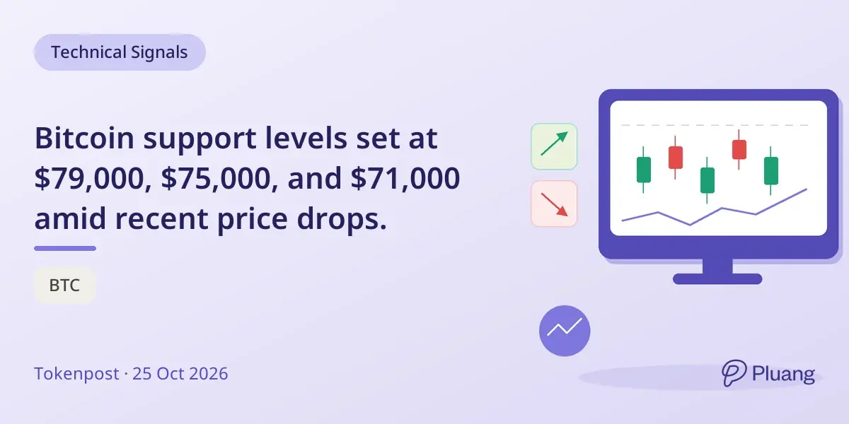 Bitcoin support levels set at $79,000, $75,000, and $71,000 amid recent price drops.
