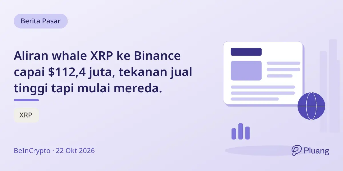 Aliran whale XRP ke Binance capai $112,4 juta, tekanan jual tinggi tapi mulai mereda.