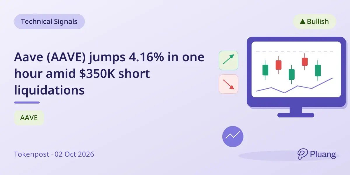 Aave (AAVE) jumps 4.16% in one hour amid $350K short liquidations