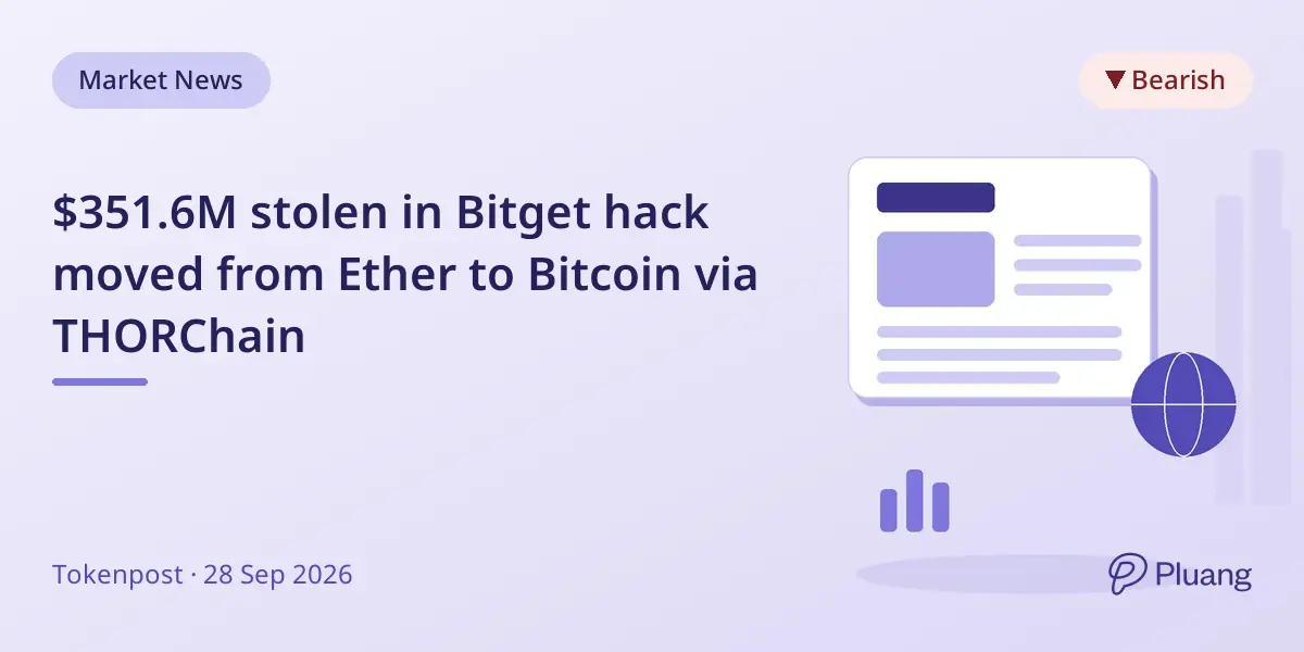 $351.6M stolen in Bitget hack moved from Ether to Bitcoin via THORChain