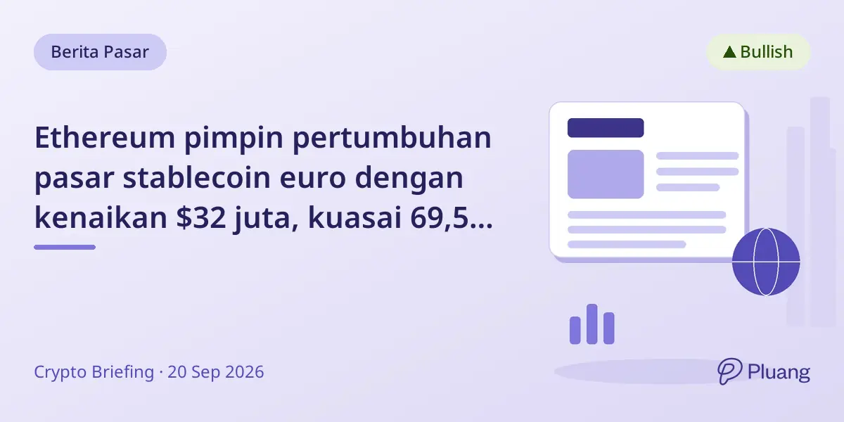 Ethereum pimpin pertumbuhan pasar stablecoin euro dengan kenaikan $32 juta, kuasai 69,5% pasar.