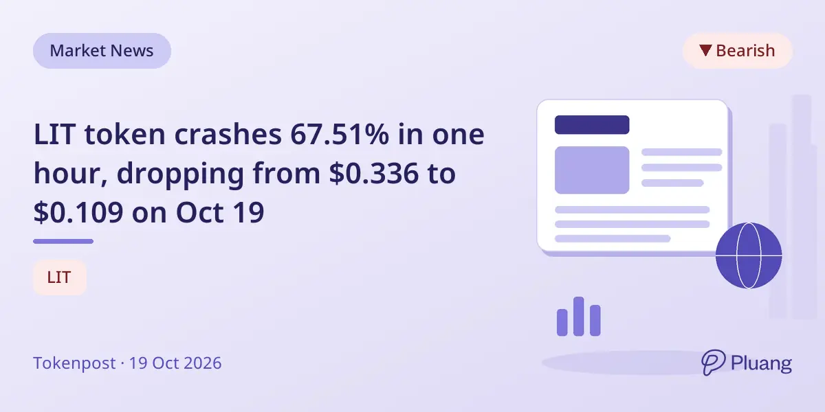 LIT token crashes 67.51% in one hour, dropping from $0.336 to $0.109 on Oct 19