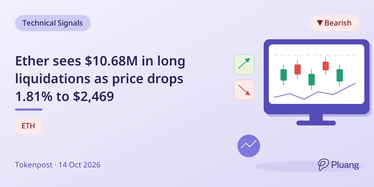 Ether sees $10.68M in long liquidations as price drops 1.81% to $2,469