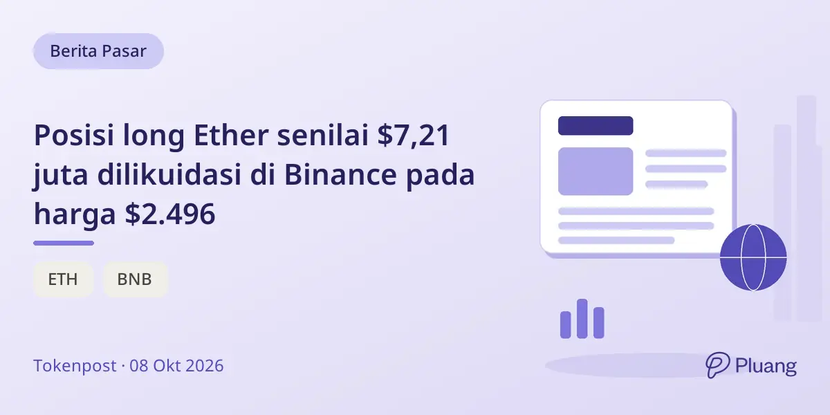 Posisi long Ether senilai $7,21 juta dilikuidasi di Binance pada harga $2.496