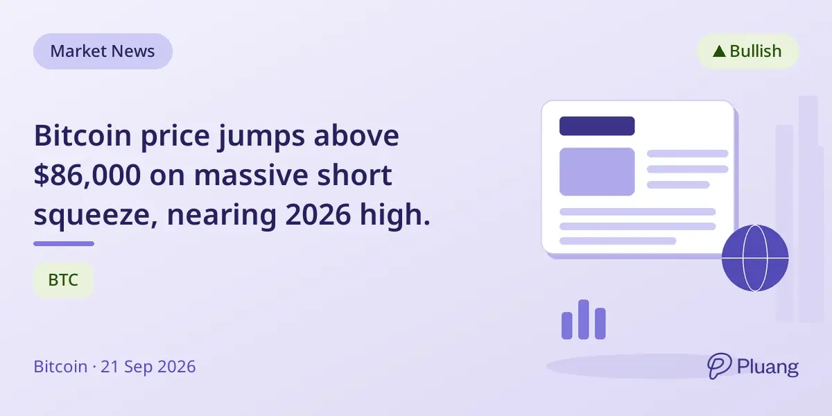 Bitcoin price jumps above $86,000 on massive short squeeze, nearing 2026 high.