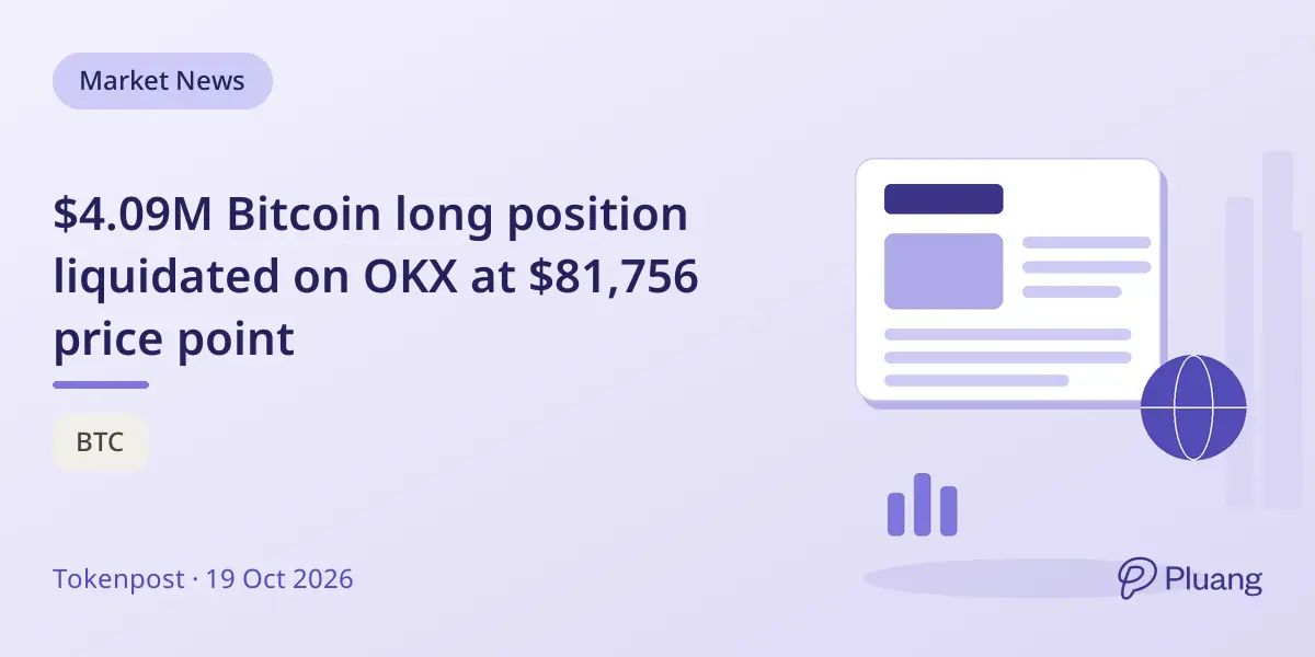 $4.09M Bitcoin long position liquidated on OKX at $81,756 price point