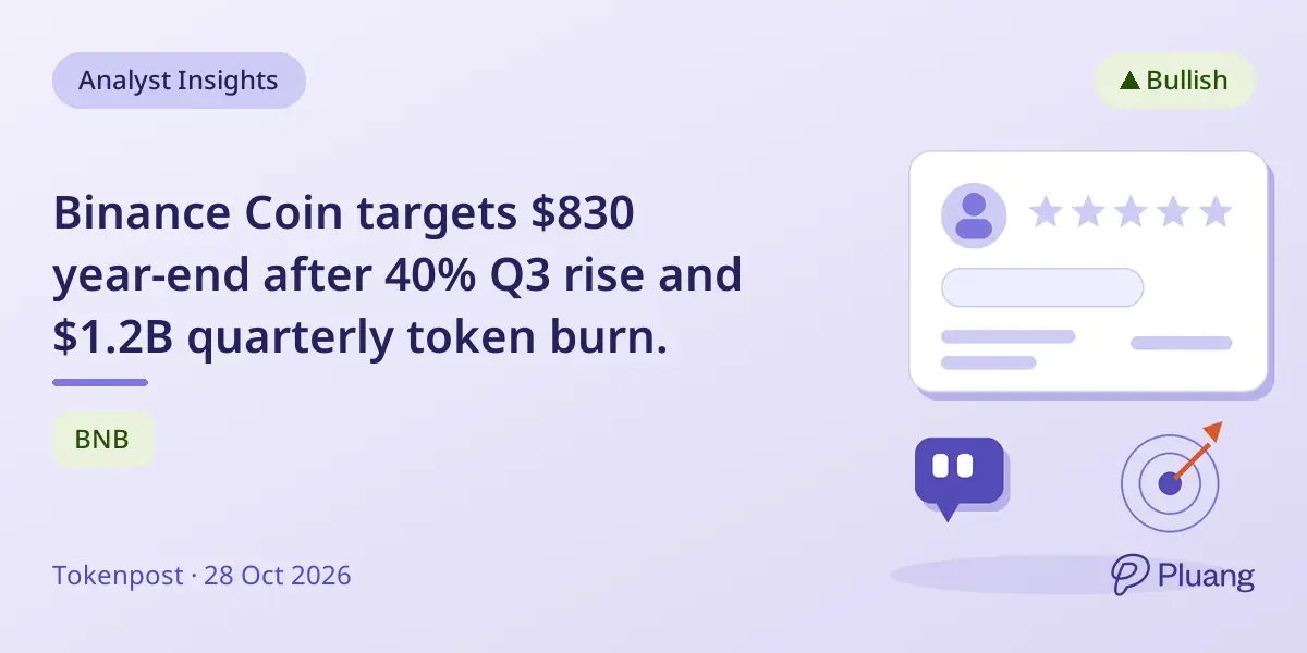 Binance Coin targets $830 year-end after 40% Q3 rise and $1.2B quarterly token burn.